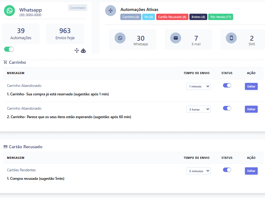 Fluxos de automação
