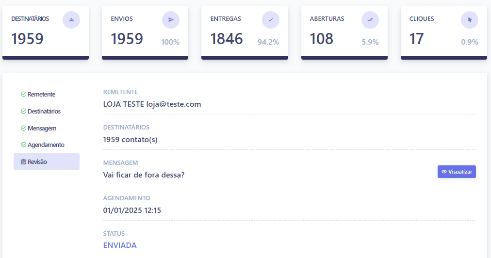 Gestão de campanhas